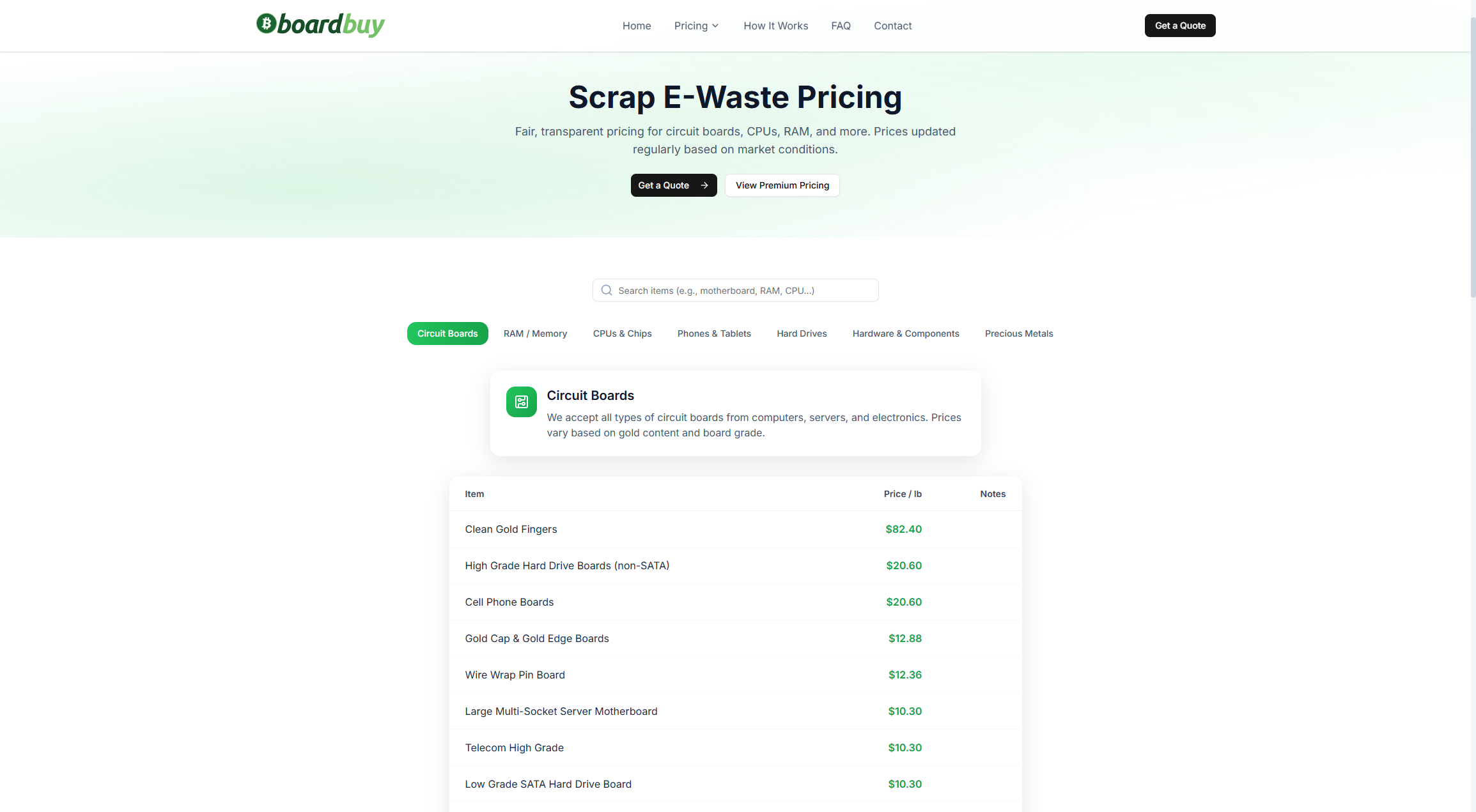 BoardBuy Pricing
